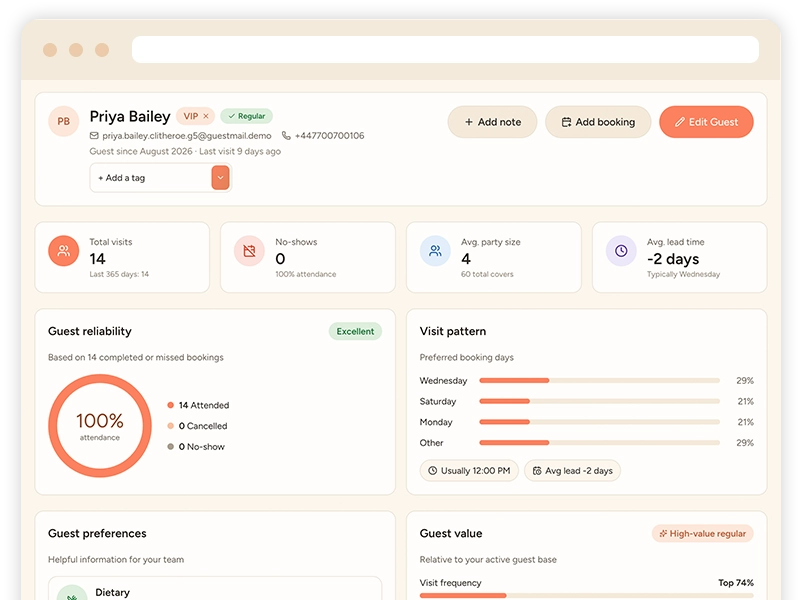 Taybl Restaurant Management Software - Guest CRM