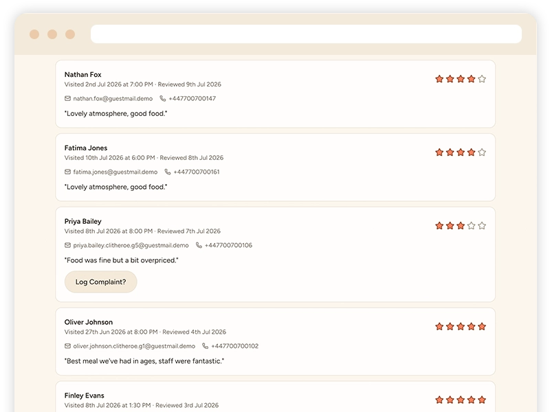 Taybl Restaurant Management Software - Reputation Management