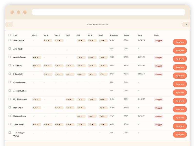 Taybl Restaurant Management Software - Timesheets