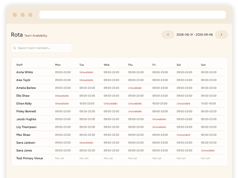 Taybl Restaurant Management Software - Team Availability