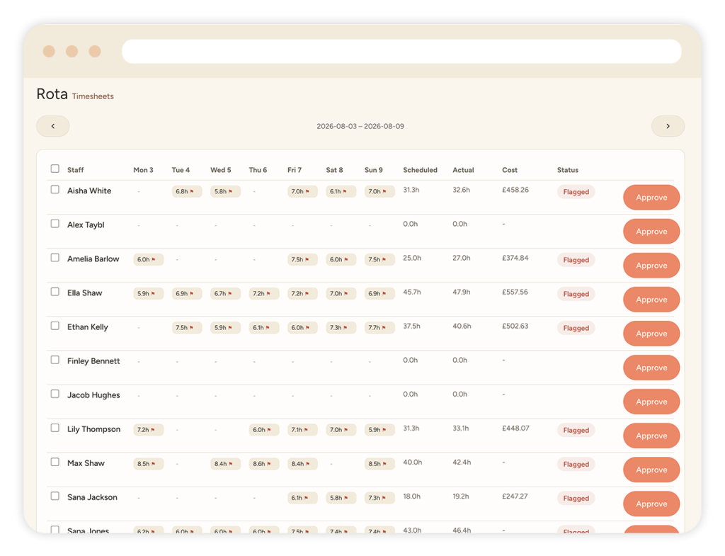 Taybl Rota Software for Hospitality - Time Sheet Approval
